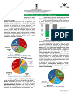 Aulões Regionais - Preuniseduc 2022