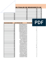 0,002...Tabla de Distribucion en Excel y Su Grafica Ts. v. Smt. Estadostica II 20221 Aldrin