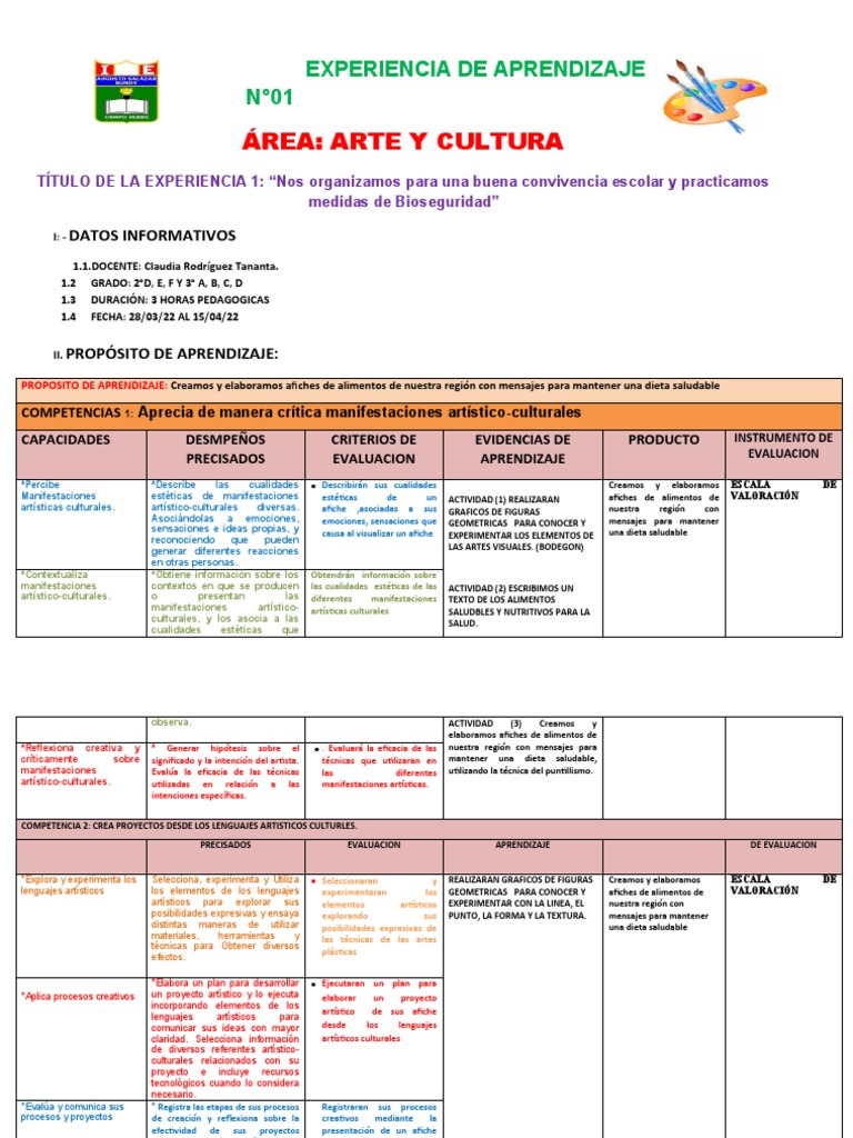 2º y 3º Sesión 3 Semana de Aprendizaje Arte y Cultura 2022 | PDF ...