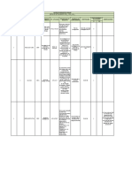 Matriz de Requisitos Legales