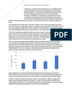 Competitor Analysis: Forest Essentials