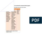 Clases de Orientación Vocacional 30 de Agosto: Guía de Estudio