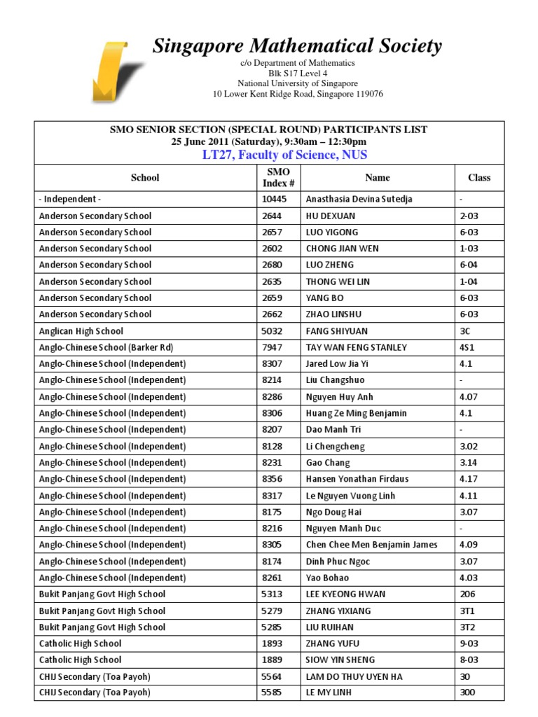 R2 University List 2025 Gwenny Juliette