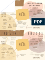 Mapa Mental Diagrama de Lluvia de Ideas Con Formas Orgánicas Marrón