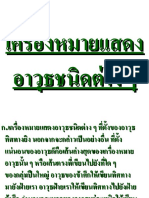 12 อาวุธต่างๆ