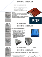 Benefits of Aluminum Roofing Sheets