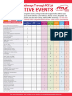 Ce Career Pathways Poster