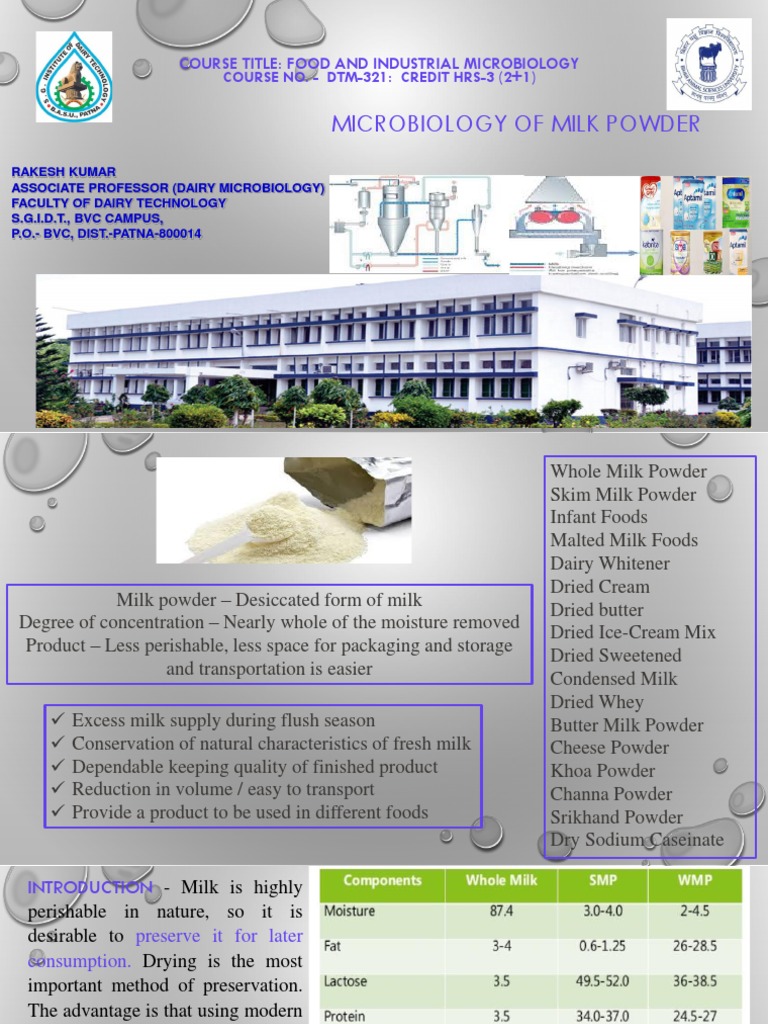 7 TH PPT of Microbiology of Dairy Products PDF Milk Powdered Milk