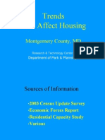 Trends That Affect Housing: Montgomery County, MD