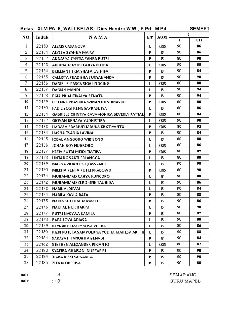 Rus ayollarining jinsiy aloqasi