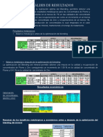 RESULTADOS