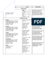 Analisa Dan Interpretasi Data (Repaired)