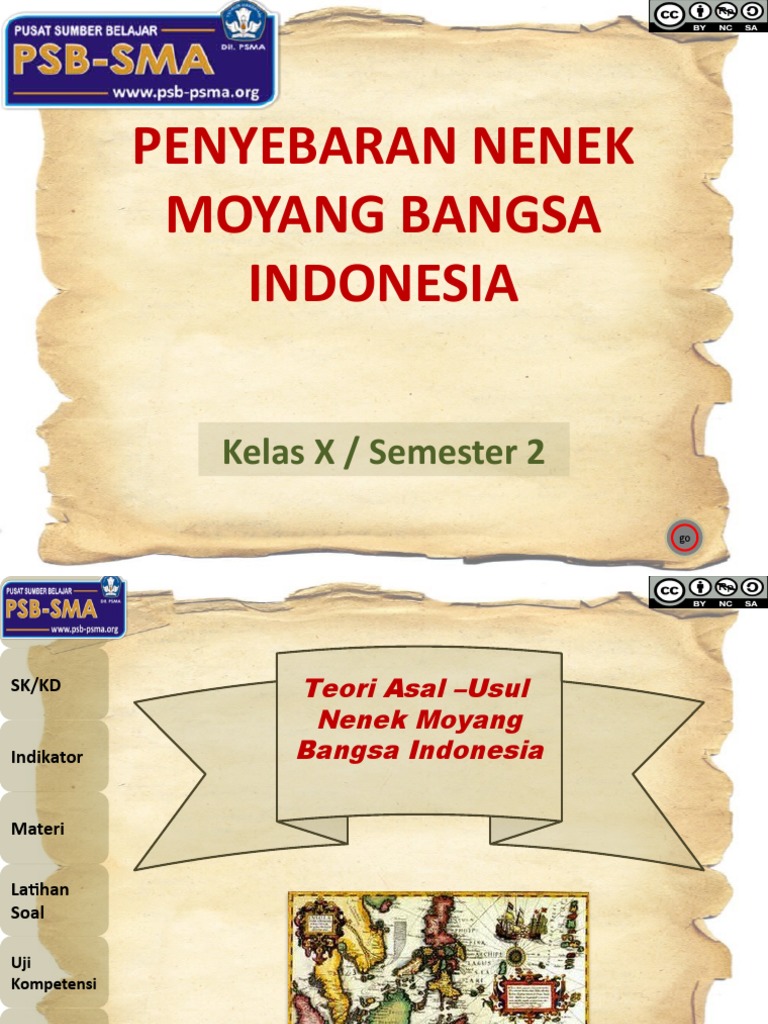 A Asal-Usul Bangsa Indonesia | PDF