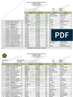 Pangkalan Data Akmi - Admin Pusat - Man 2 Kota Madiun