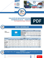 Evaluacion de Indicadores Fed y Gestion - I Semestre 2021 RSVM