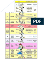 Programa de Inmunizacion en Bolivia