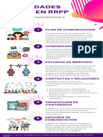 4 - INFO Relaciones Públicas PDF