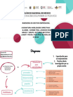 Diagrama-Mejora de Habilidades Directivas