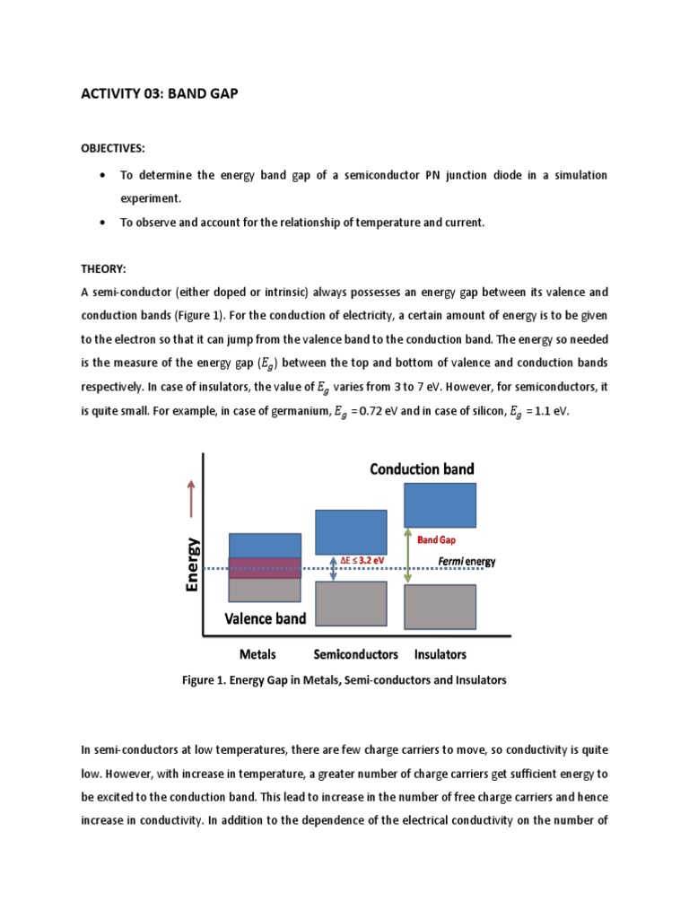 Act03 Band Gap Pdf Semiconductors Electrical Resistivity And