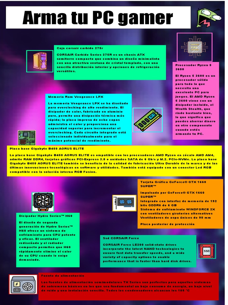INFOGRAFIA | PDF | Microprocesador | Hardware de la computadora