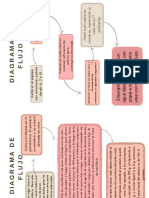 diagrama de flujo (1)