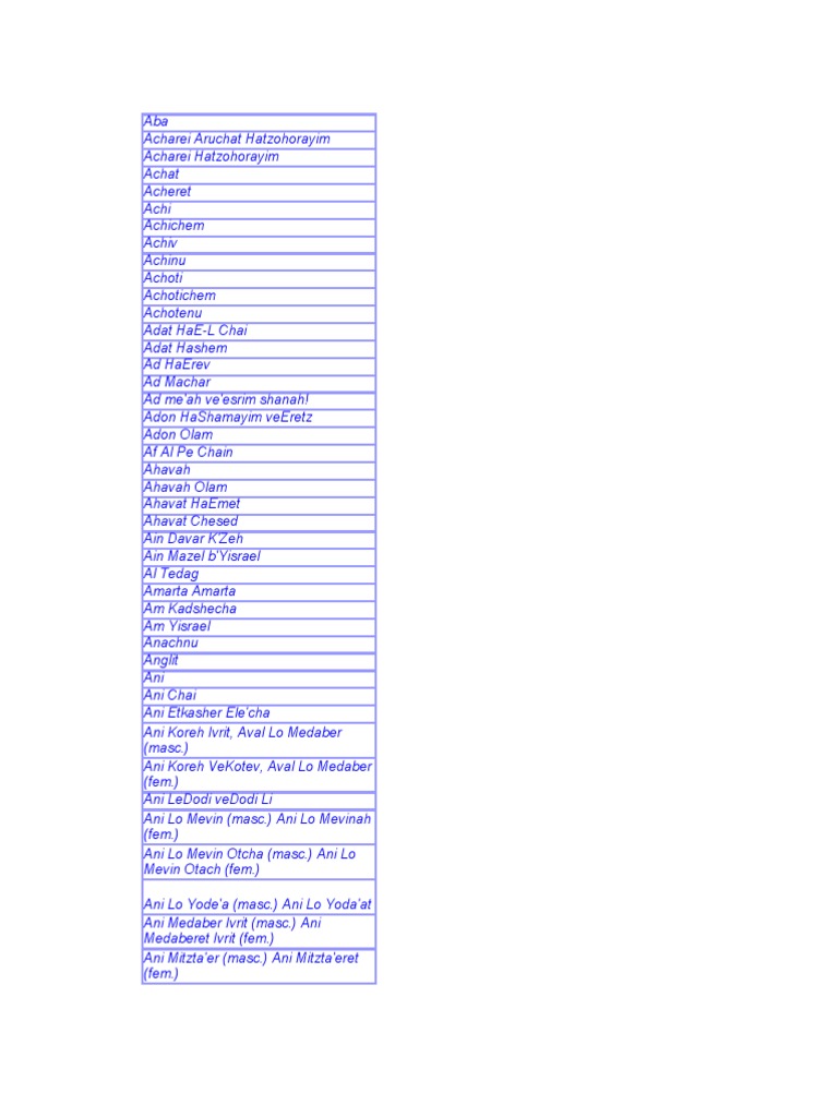 Hebrew | PDF