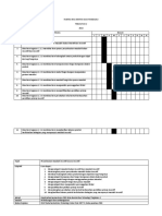 Jadual Pementoran