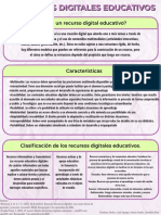 Recursos Educativos