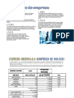 Tipos de Empresas