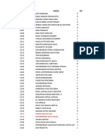 DAFTAR HADIR PPDB