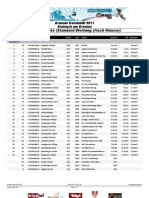 Ergebnisliste Brenner Downhill