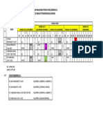 Jadwal Bimbingan Mahasiswa Profesi KMB