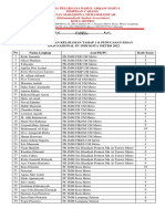 Pengumuman Kelolosan Tahap 1 (1)