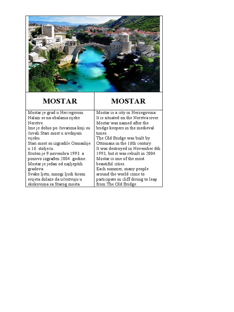 Mostar | PDF