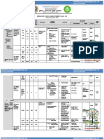 Pulo NHS Esip 2019 2022 1