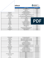 Listado Preliminar de Servicios de Comunicación Audiovisual. Nacional