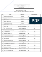 Daftar Hadir Rapat Tanggal 01 September 2022