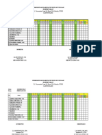 Absen PTT Baru