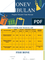 MONEV TRIBULAN 1 PTM (Immay)