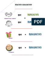 Resumen Indicativo Subjuntivo