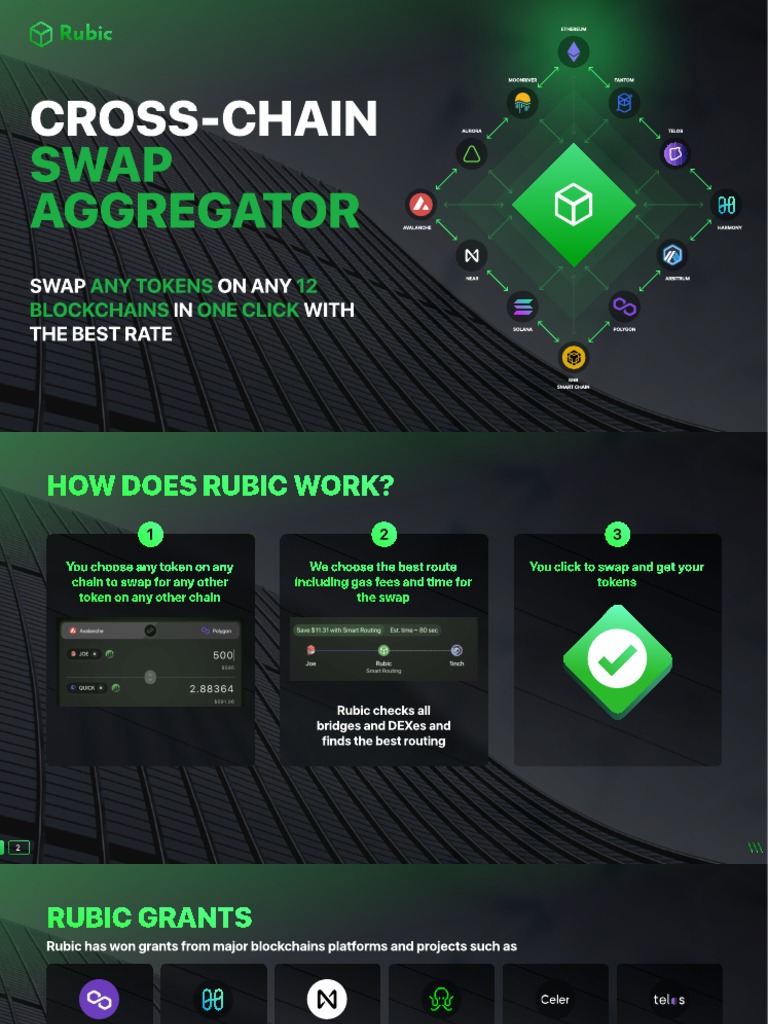 Cross-Chain Swaps for DeFi Users | PDF | Computer Network | Distributed  Computing
