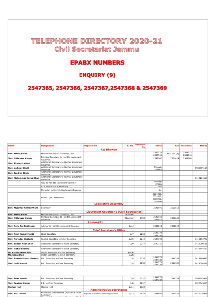 Directory Jammu PDF Government Government Of India