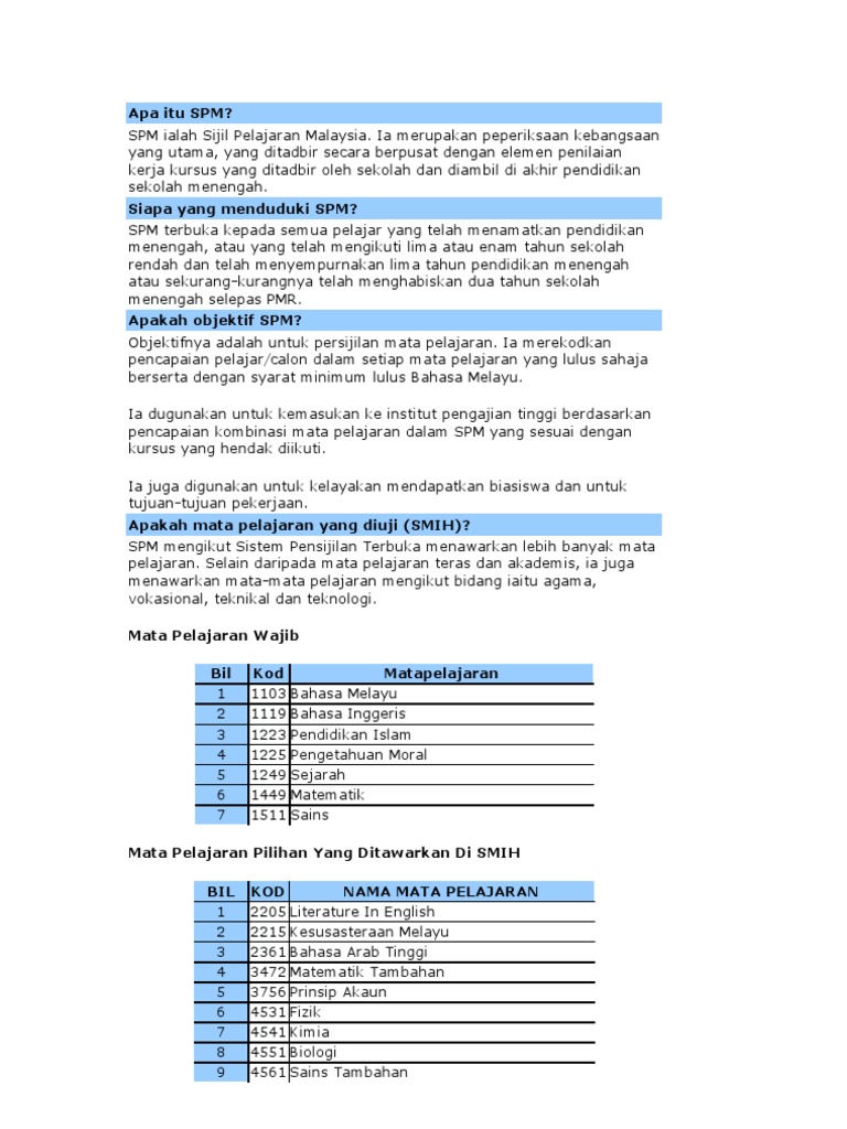 Apa Itu Spm Pdf