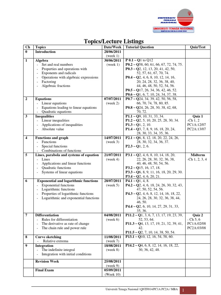 MBA Algebra and Calculus Course Outline | PDF | Equations | Logarithm
