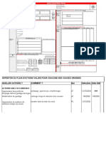 FTA Guide Déformé