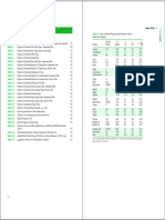 Tables in SI Units: Atomic and Molecular Properties