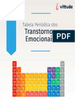 Tabela_Periodica_dos_Transtornos_Emocion