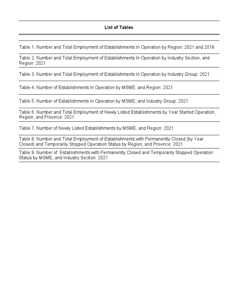 2 Attachment Tables 2021 ULE Preliminary Results Press Release Rev
