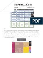 Admisnistración III