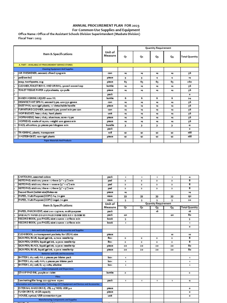 App Cse 2023 | PDF | Office Equipment | Office Work